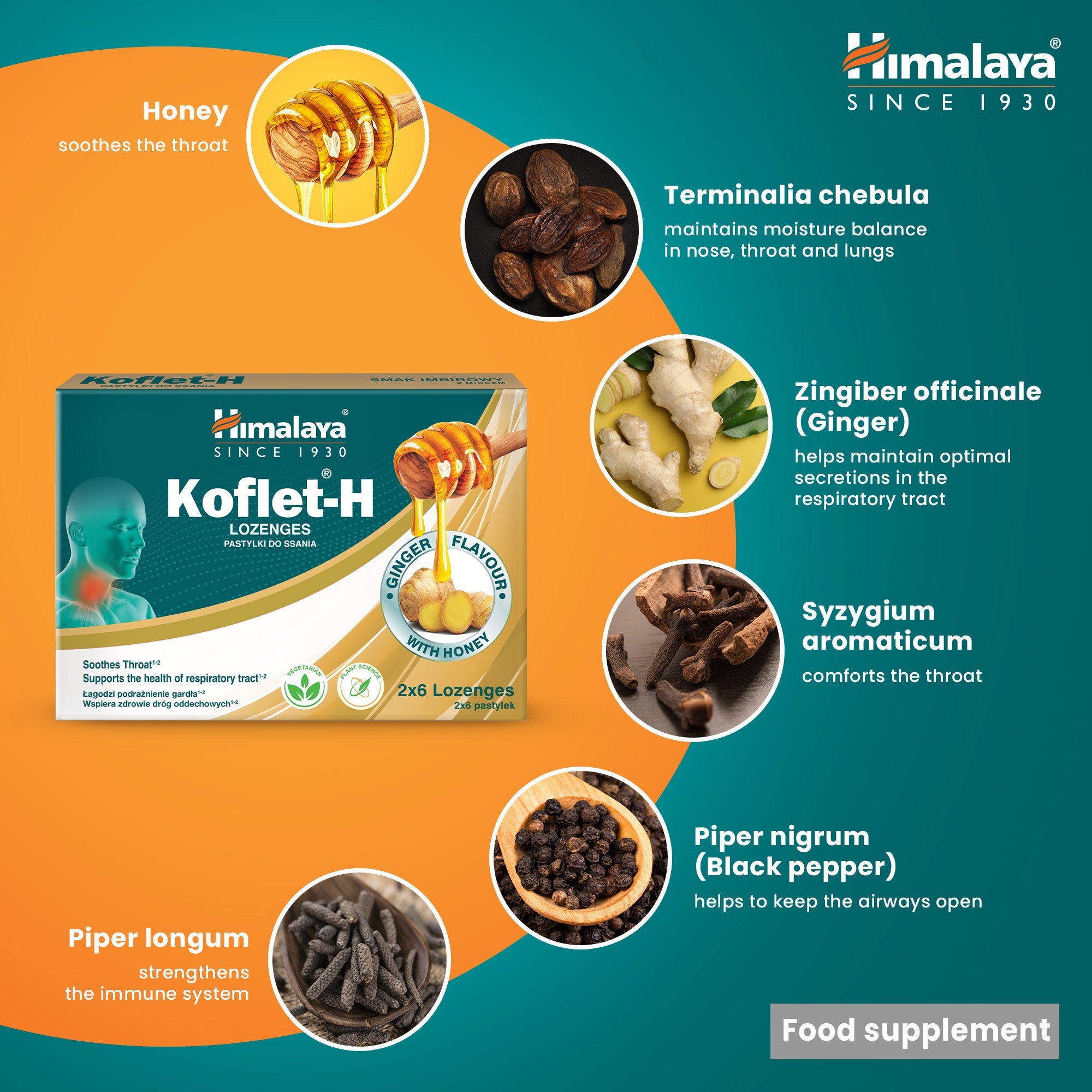 Koflet-H, Gengibre - 12 pastilhas - Himalaya
