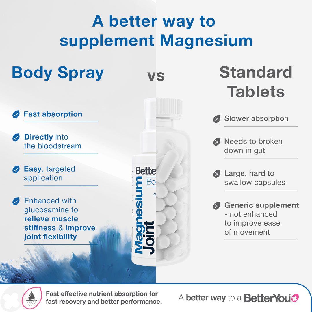 Spray de óleo de magnésio para articulações - 100 ml., BetterYou