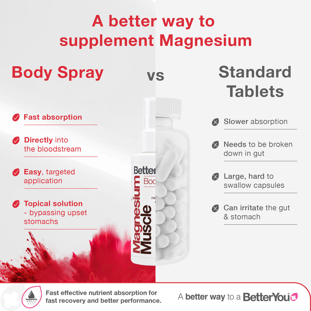 Spray Corporal Muscular de Magnésio - 100 ml., BetterYou
