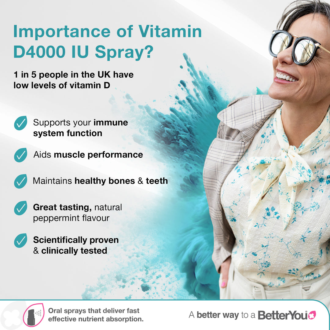 DLux 4000 Spray oral diário de vitamina D, hortelã-pimenta natural - 15 ml., BetterYou