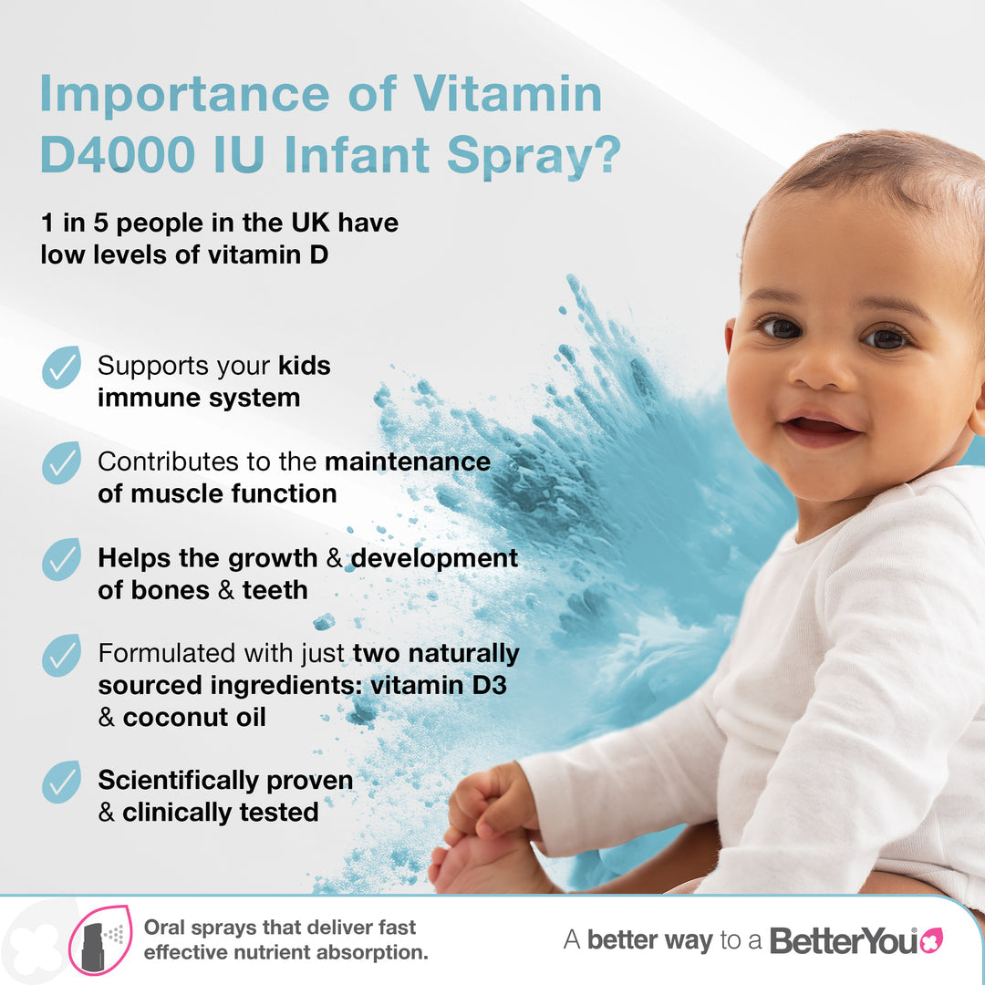 DLux Spray oral diário de vitamina D para bebês - 15 ml., BetterYou