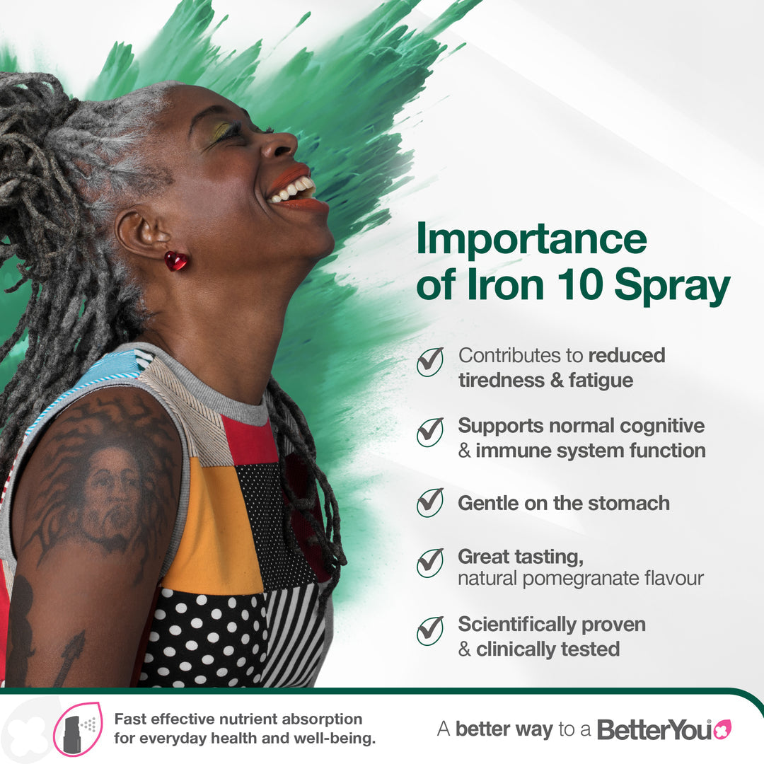 Spray oral diário de ferro 10 (10 mg), romã - 25 ml., BetterYou