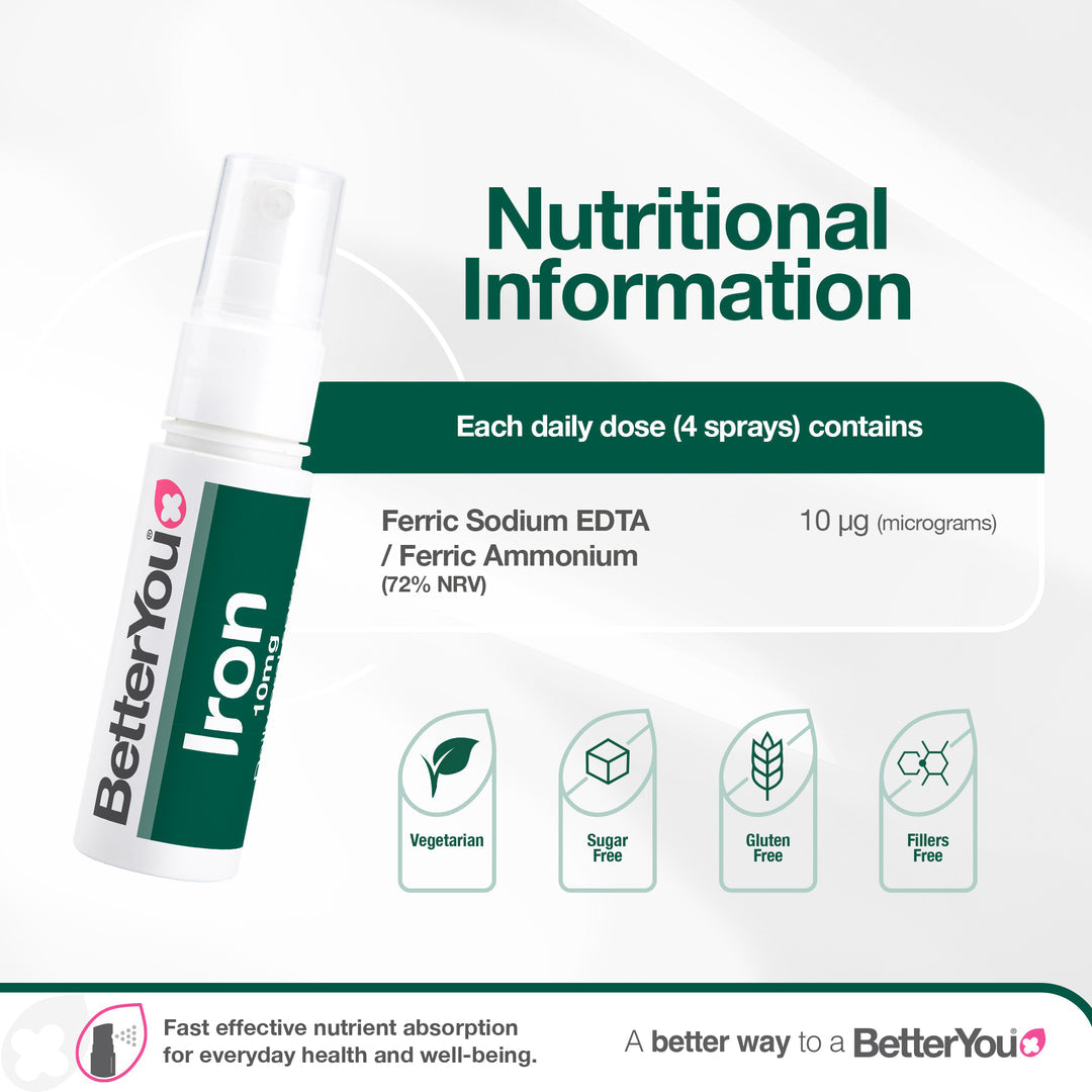 Spray oral diário de ferro 10 (10 mg), romã - 25 ml., BetterYou