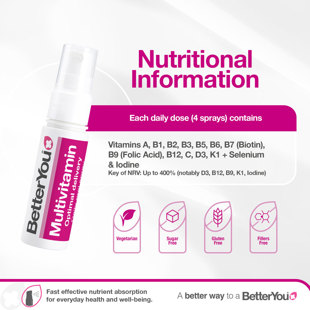 MultiVit, Groselha Preta e Ameixa - 25 ml., BetterYou