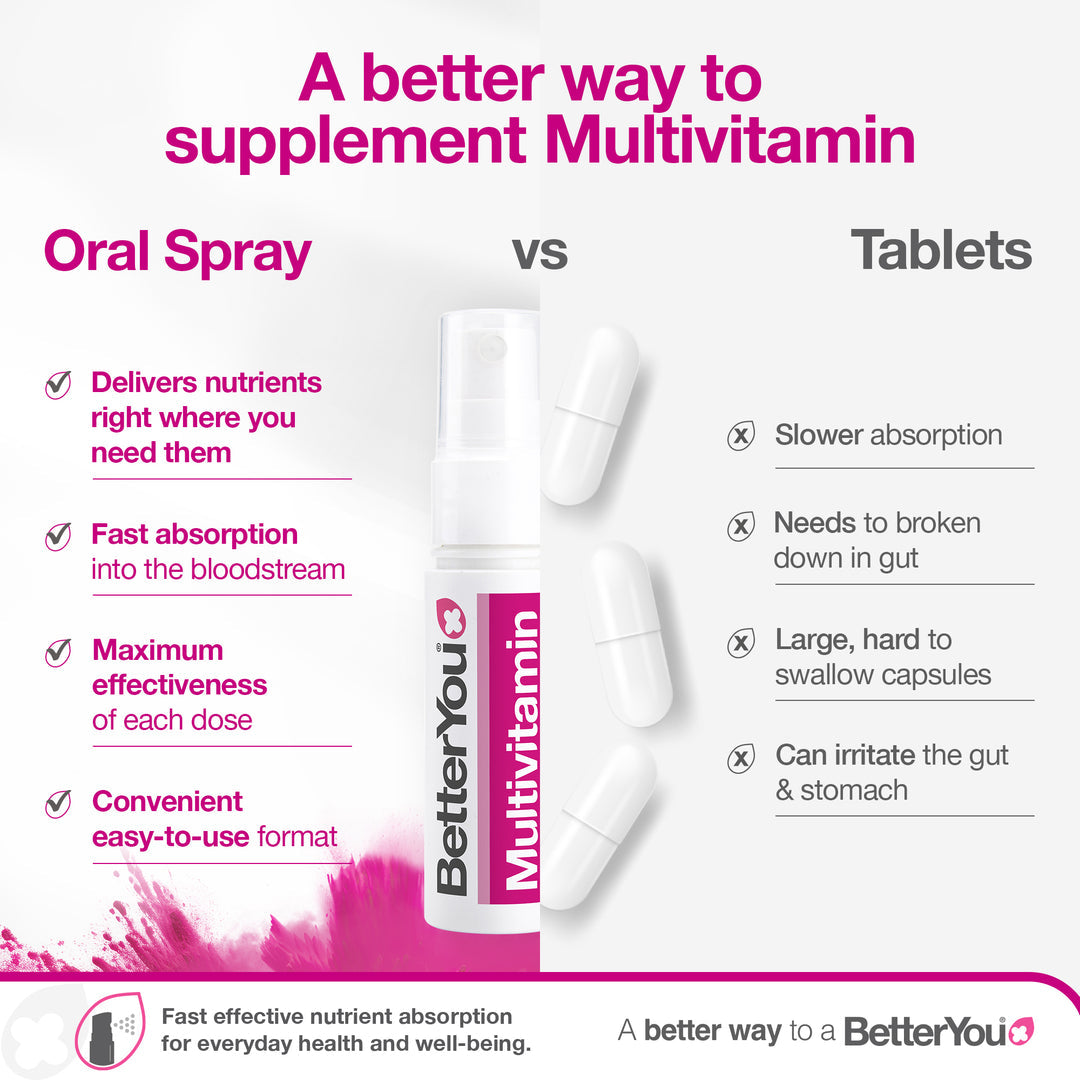 MultiVit, Groselha Preta e Ameixa - 25 ml., BetterYou