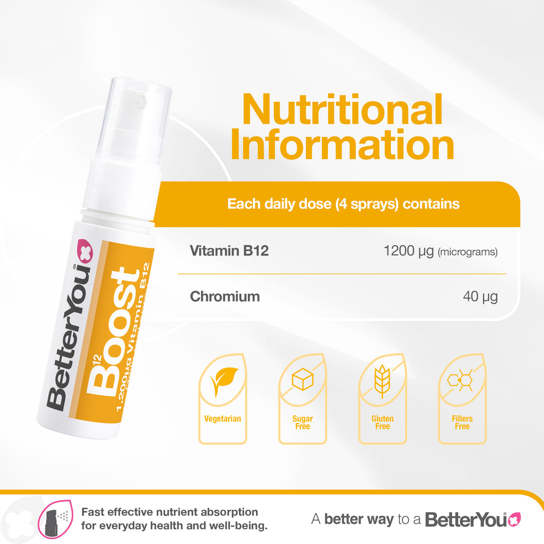 Spray oral Boost B12 - 25 ml., BetterYou