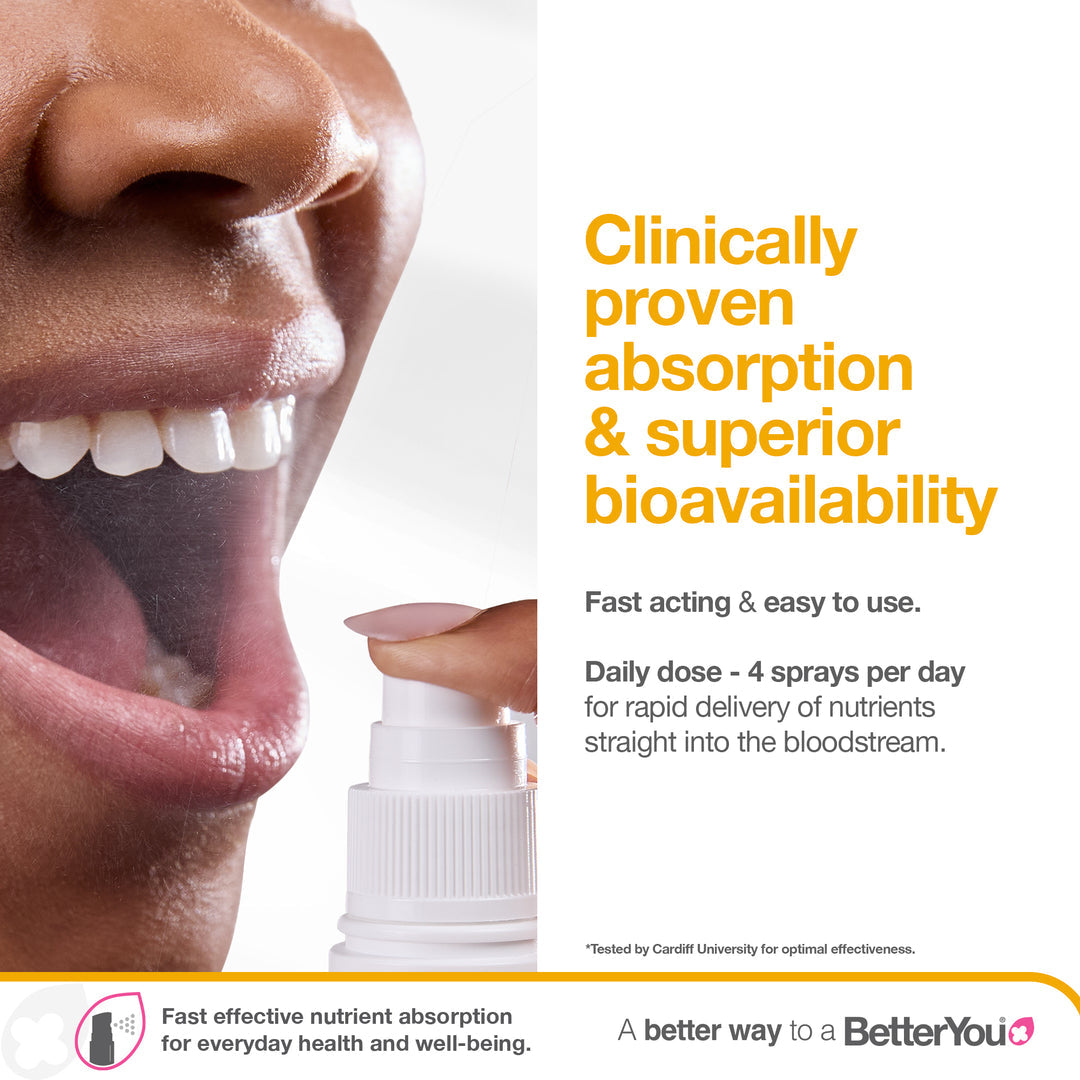 Spray oral Boost B12 - 25 ml., BetterYou