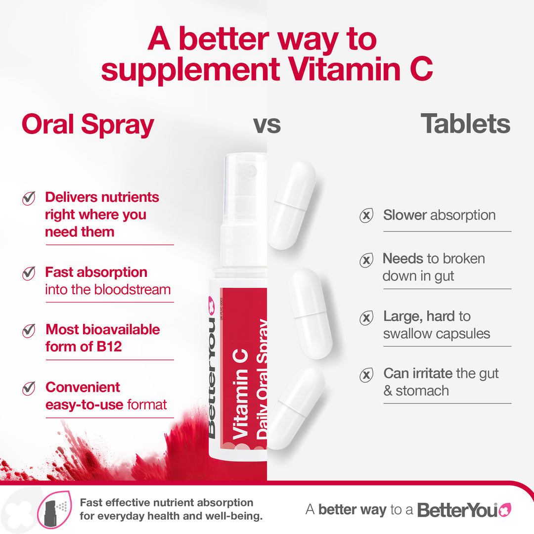 Spray oral diário de vitamina C, cereja natural e romã - 50 ml., BetterYou