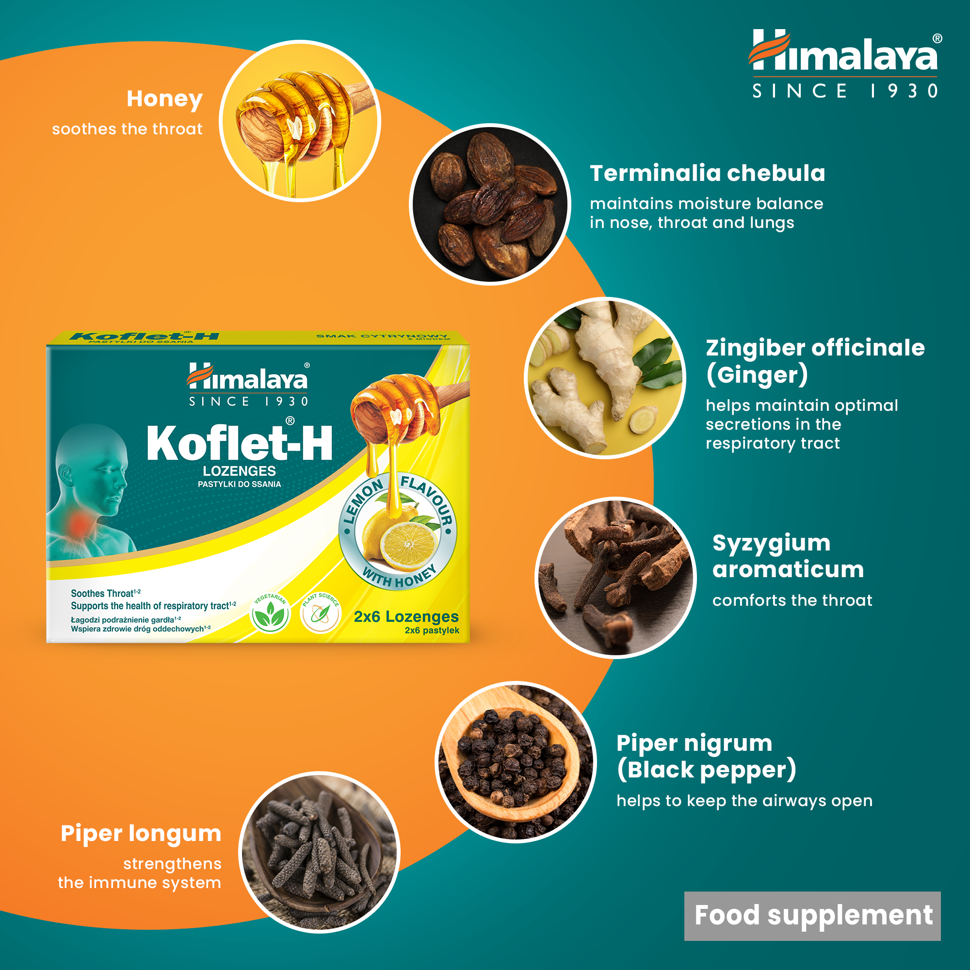 Koflet-H, Limão - 12 pastilhas - Himalaya