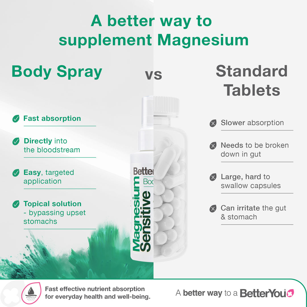 Spray de óleo de magnésio para pele sensível - 100 ml., BetterYou